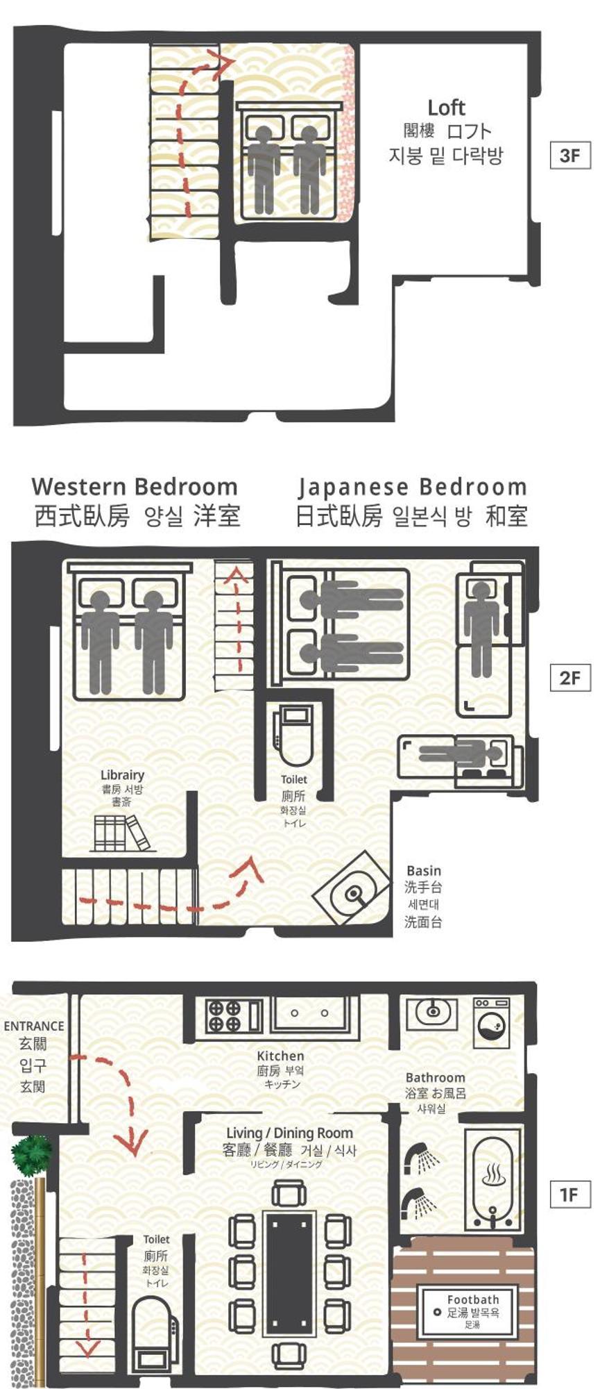 Tokyokoso Vacation Home ภายนอก รูปภาพ