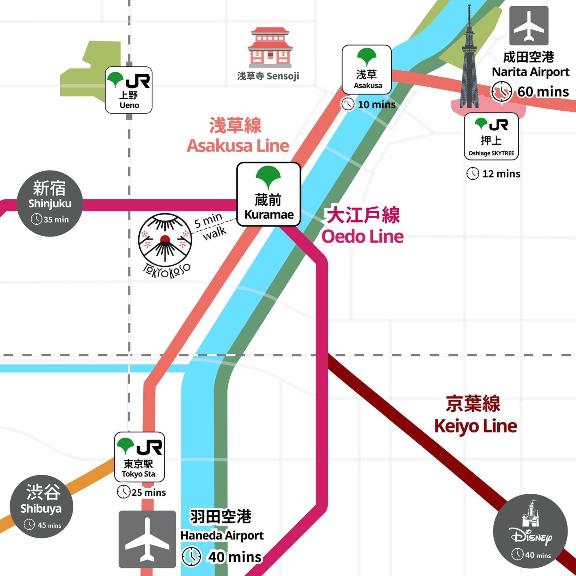 Tokyokoso Vacation Home ภายนอก รูปภาพ